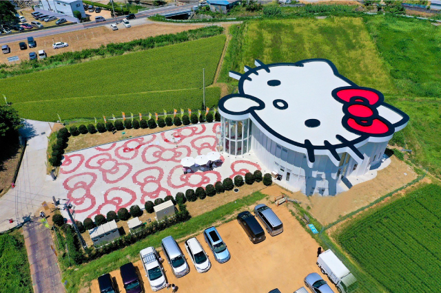 HELLO KITTY SHOW BOX